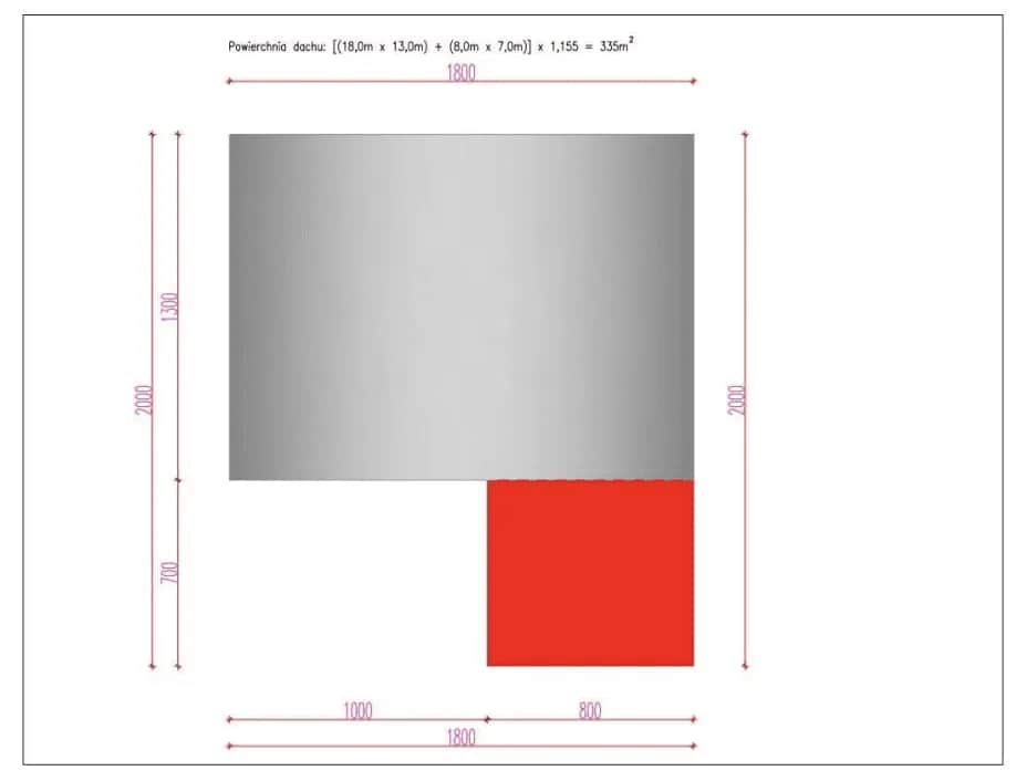 Jak obliczyć powierzchnię dachu kopertowego - uniknij kosztownych błędów