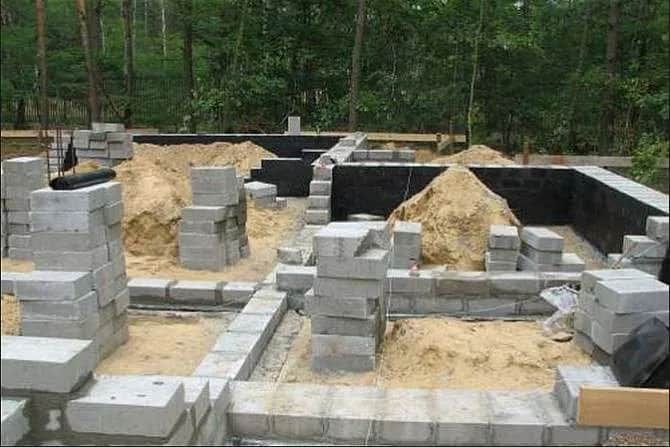 Co to fundament? Kluczowe informacje o fundamentach w budownictwie